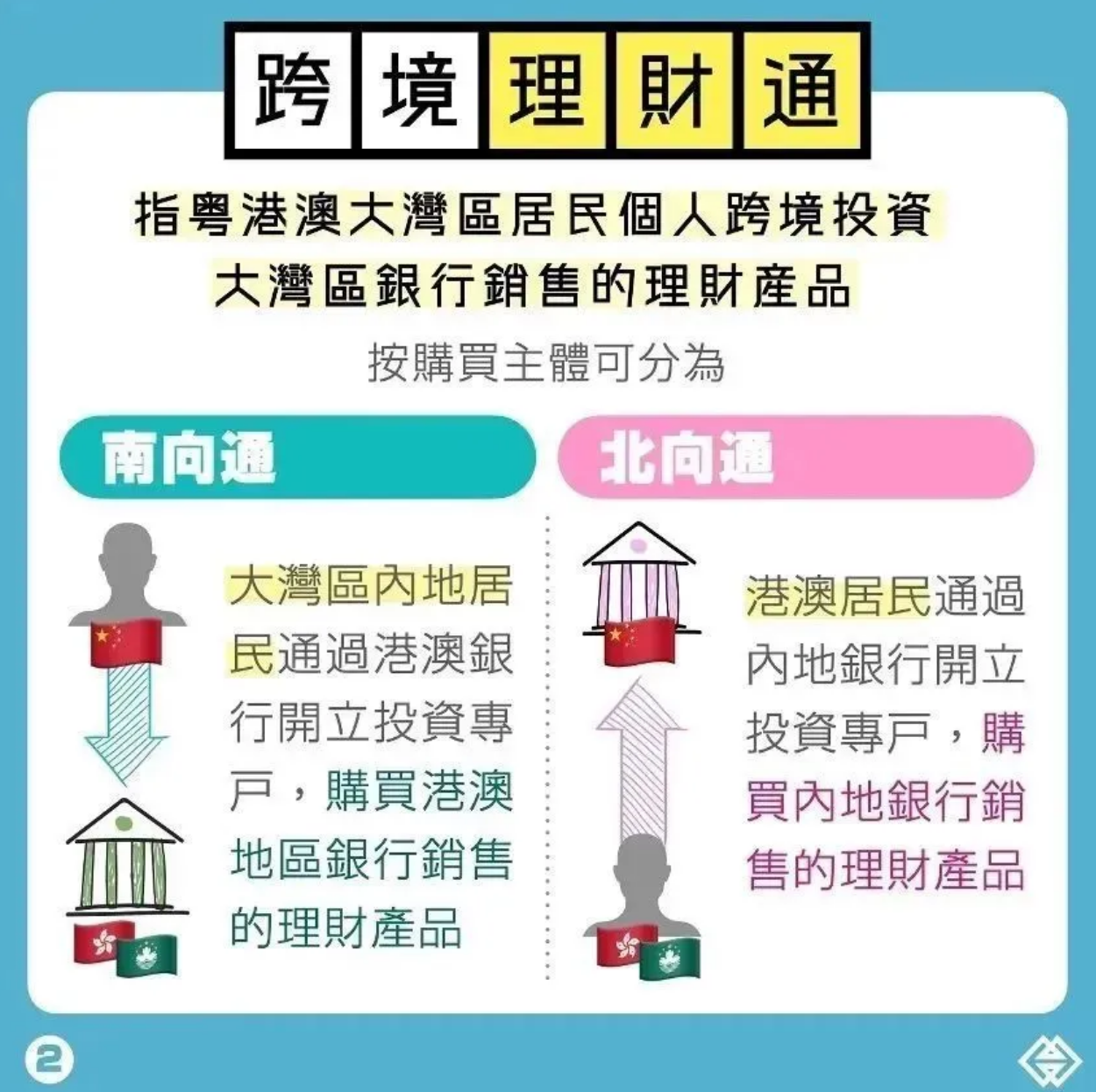 应急时刻 第3页