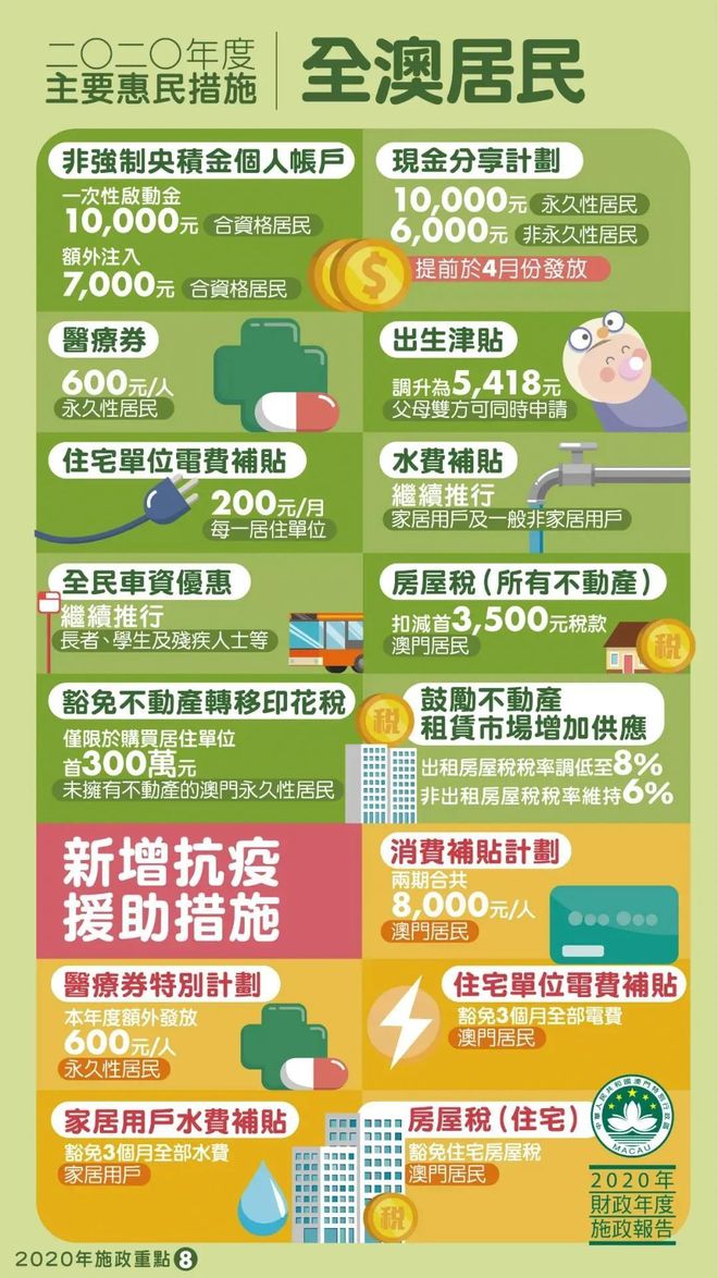 2025新奥精准正版澳门码和2025新澳门天天免费精准,全面释义与警惕虚假宣传-全面释义、解释与落实 解析与释义