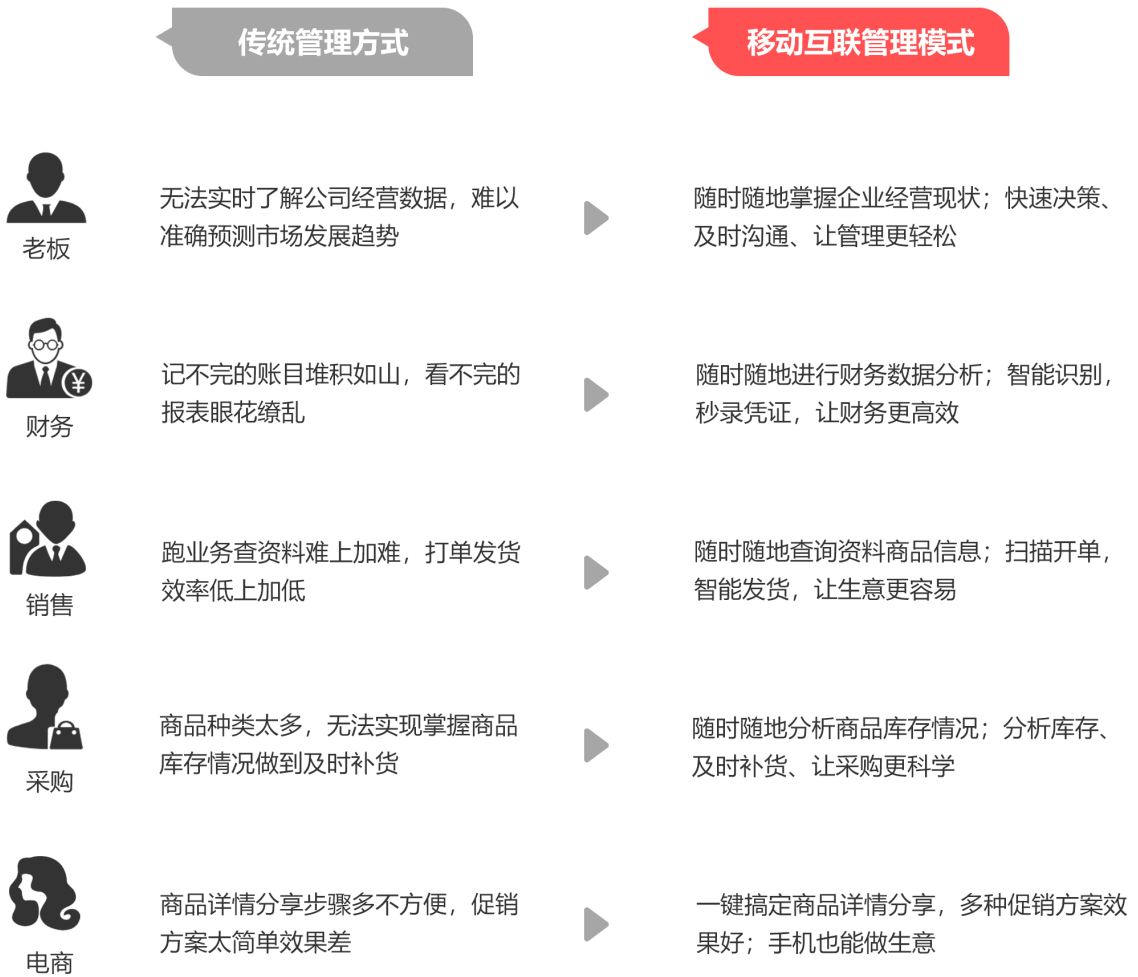 澳门管家婆100%精准与2025今晚必中必开一肖,全面释义、解释与落实与警惕虚假宣传-全面释义、解释与落实 解析与释义