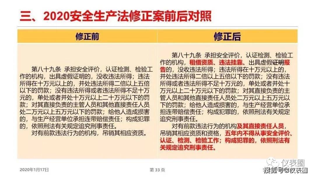 2025正版精准免费大全和新澳2025最新版免费,全面释义、解释与落实-警惕虚假宣传-全面释义、解释与落实