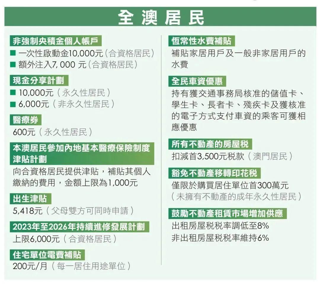 五分钟学会2025年新澳门和香港天天免费精准大全，全面释义、解释与落实，警惕虚假宣传